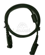 Kabel do klonowania CP15