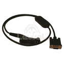 Kabel PMKN4159 do transmisji danych Atex
